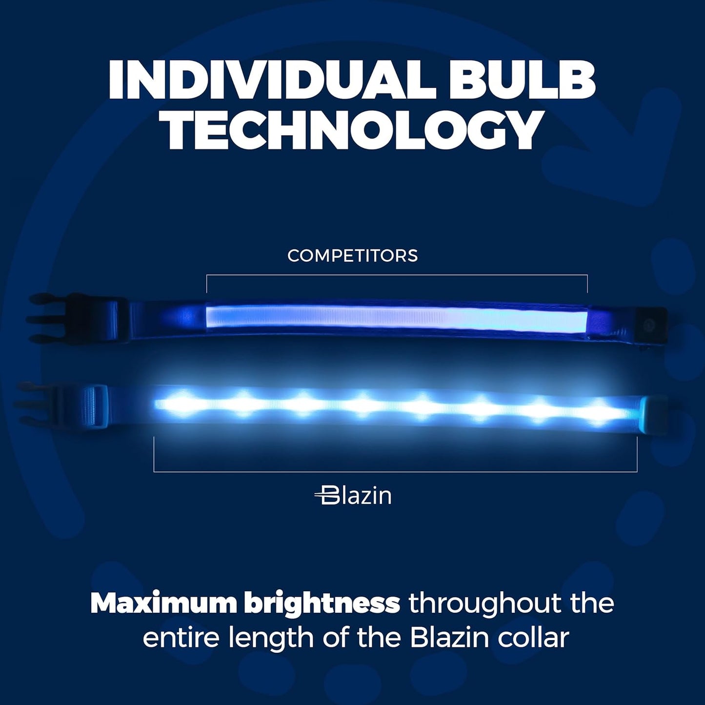Light up Dog Collar - the Original LED Dog Collar - USB Rechargeable - Waterproof - 1,000 Feet of Visibility - Dog Collar Light for Small, Medium, Large Dogs - USA Brand